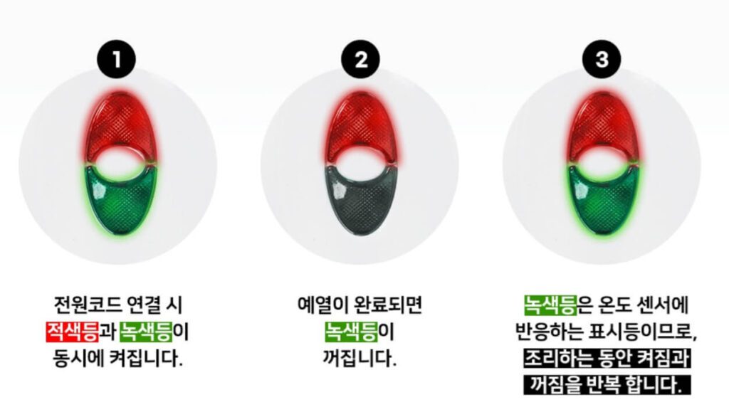 와플메이커 샌드위치맨 점등